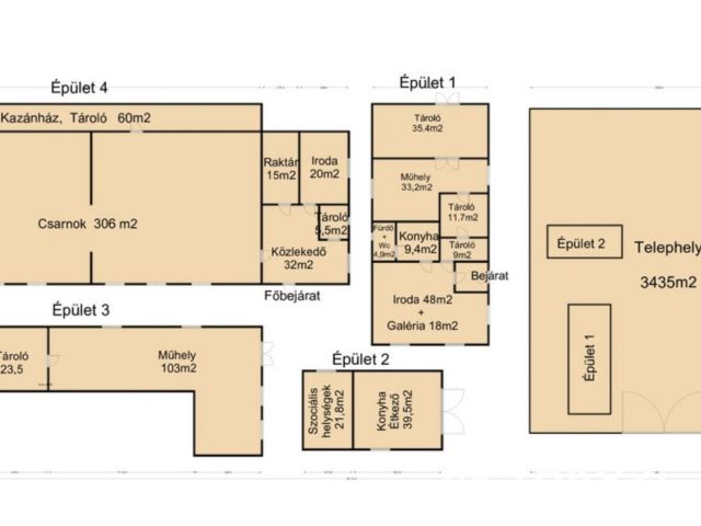 Déli városrészben, ipari övezetben,  Telephely eladó!